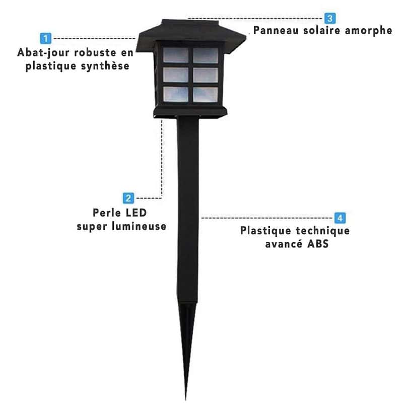 Balise Solaire Jardin Rétro Noire – Image 7