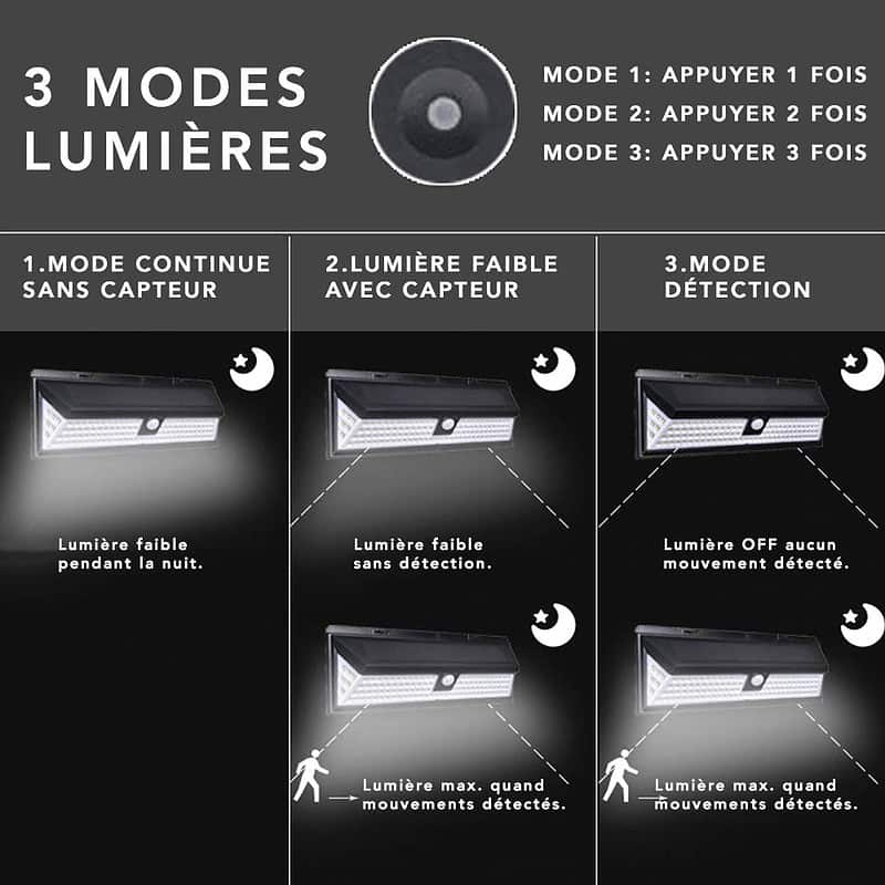 Applique Murale Solaire Block 118 Led – Image 5