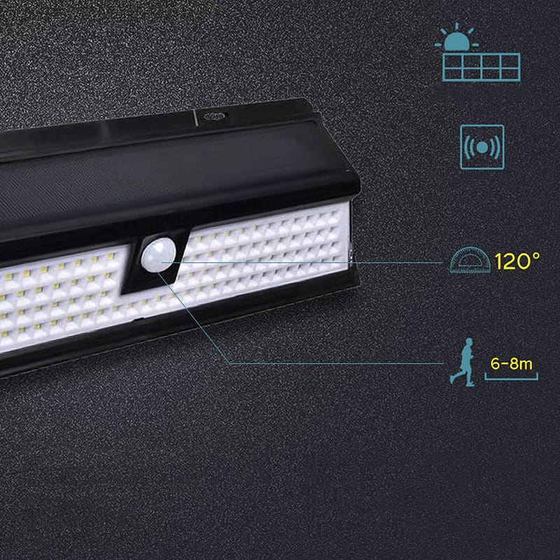 Applique Murale Solaire Block 118 Led – Image 2