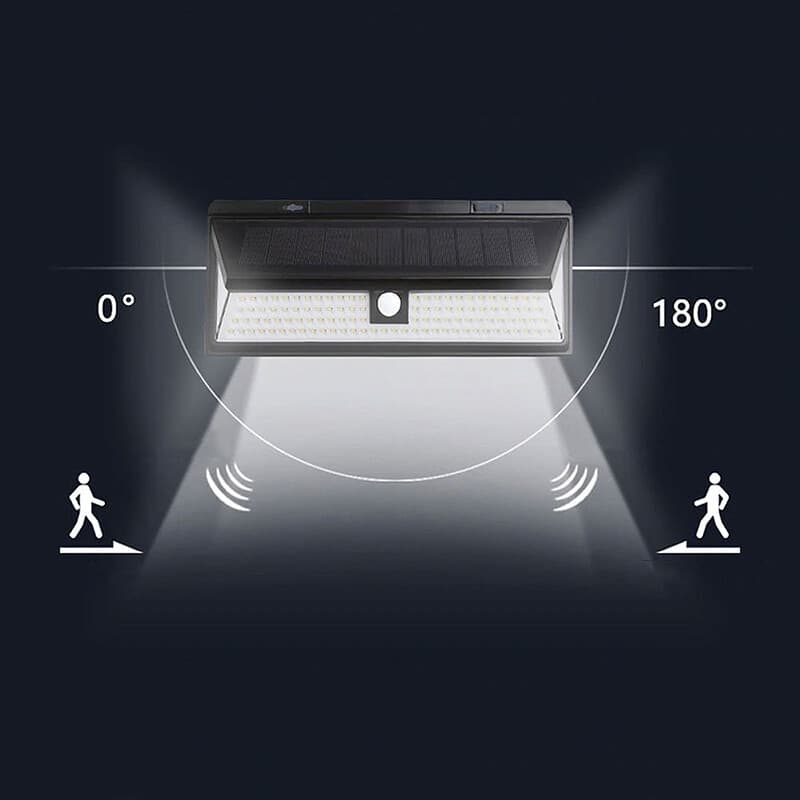 Applique Murale Solaire Block 118 Led – Image 4
